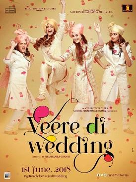 Album cover for Veere Di Wedding